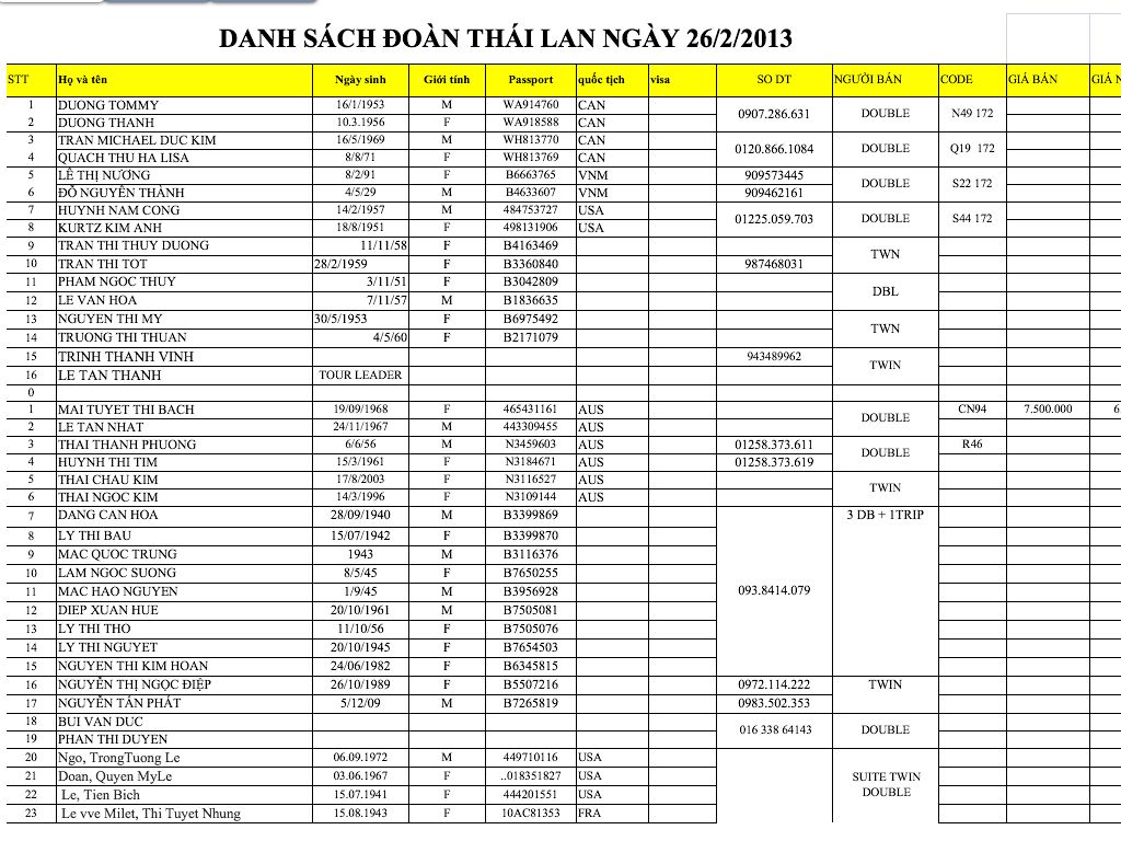 Oh tin không - đi du lịch nước ngoài 6N5D mà chỉ có 270USD - mời vào xem thử - 11