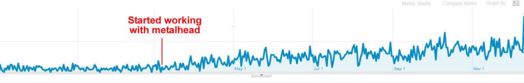 metalhead-serps.jpg