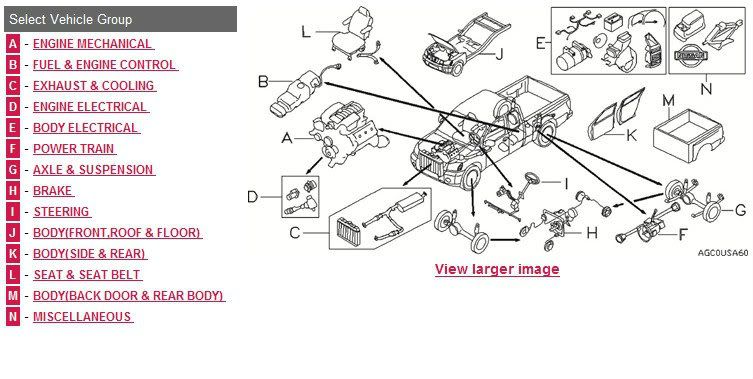 Wiring Diagram  30 2005 Nissan Titan Parts Diagram