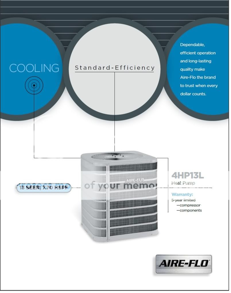 TON R410a 13 SEER Heat Pump Split System/Air Handler/Heater  