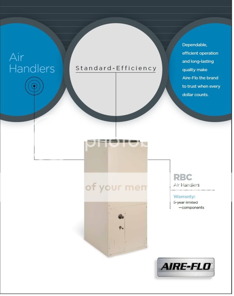 TON R410a 13 SEER Heat Pump Split System/Air Handler/Heater  